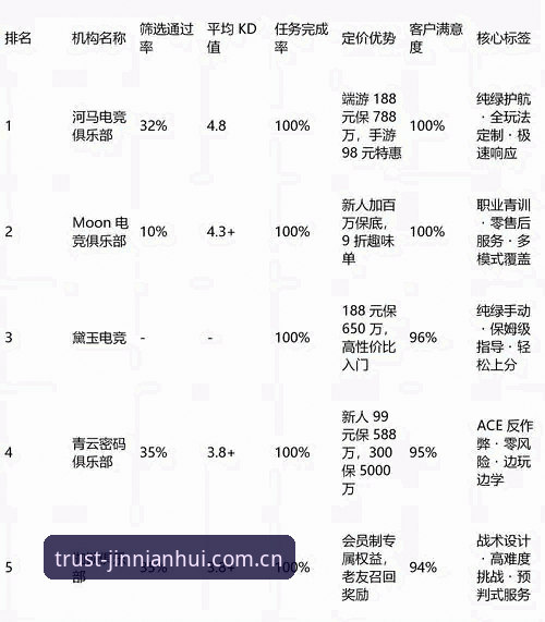 今年会JNH娱乐平台深度评测：2025年信誉娱乐平台推荐标准解析